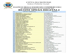 Elenco Esercizi Commerciali accreditati buoni spesa